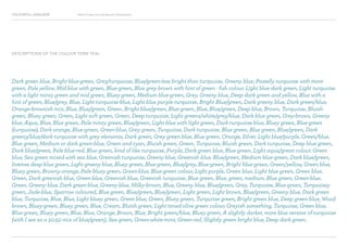 COLOURFUL LANGUAGE Major Project Survey Results Presentation
Dark green blue, Bright blue-green, Grey/turquoise, Blue/green-less bright than turquoise, Greeny blue, Pastelly turquoise with more
green, Pale yellow, Mid blue with green, Blue-green, Blue grey brown with hint of green - fish colour, Light blue-dark green, Light turquoise
with a light minty green and mid green, Bluey green, Medium blue-green, Grey, Greeny blue, Deep dark green and yellow, Blue with a
hint of green, Blue/grey, Blue, Light turquoise-blue, Light blue purple turquoise, Bright Blue/green, Dark greeny blue, Dark green/blue,
Orange-brownish mix, Blue, Blue/green, Green, Bright blue/green, Blue-green, Blue, Blue/green, Deep blue, Brown, Turquoise, Bluish-
green, Bluey green, Green, Light soft green, Green, Deep turquoise, Light greens/white/grey/blue, Dark blue green, Grey-brown, Greeny
blue, Aqua, Blue, Blue green, Pale minty green, Blue/green, Light blue with light green, Dark turquoise blue, Bluey green, Blue-green
(turquoise), Dark orange, Blue-green, Green-blue, Grey green, Turquoise, Dark turquoise, Blue green, Blue green, Blue/green, Dark
greeny/blue/dark turquoise with grey elements, Dark green, Grey green blue, Blue green, Orange, Silver, Light blue/purple, Green/blue,
Blue green, Medium or dark green-blue, Green and cyan, Bluish green, Green, Turquoise, Bluish green, Dark turquoise, Deep blue green,
Dark blue/green, Pale blue-red, Blue green, kind of like turquoise, Purple, Dark green blue, Blue-green, Light aqua/green colour, Green
blue, Sea green mixed with sea blue, Greenish turquoise, Greeny blue, Greenish blue, Blue/green, Medium blue-green, Dark blue/green,
Intense deep blue green, Light greeny blue, Bluey green, Blue-green, Blue/grey, Blue-green, Bright blue-green, Green/yellow, Green blue,
Bluey green, Browny-orange, Pale bluey green, Green-blue, Blue-green colour, Light purple, Green blue, Light blue green, Green blue,
Green, Dark greenish blue, Green-blue, Greenish blue, Greenish turquoise, Blue green, Blue, green, medium, Blue green, Green-blue,
Green, Greeny blue, Dark green-blue, Greeny blue, Milky-brown, Blue, Greeny blue, Blue/green, Grey, Turquoise, Blue-green, Turquoisey
green, Jade-blue, Sparrow coloured, Blue green, Blue/green, Blue/green, Light green, Light brown, Blue/green, Greeny blue, Dark green
blue, Turquoise, Blue, Blue, Light bluey green, Green blue, Green, Bluey green, Turquoise green, Bright green blue, Deep green blue, Wood
brown, Bluey-green, Bluey green, Blue, Cream, Bluish green, Light toned olive green colour, Greyish something, Turquoise, Green blue,
Blue-green, Bluey green, Blue, Blue, Orange, Brown, Blue, Bright green/blue, Bluey green, A slightly darker, more blue version of turquoise
(with I see as a 50:50 mix of blue/green), Sea green, Green-white-mint, Green-red, Slightly green bright blue, Deep dark green.
DESCRIPTIONS OF THE COLOUR TERM TEAL
 