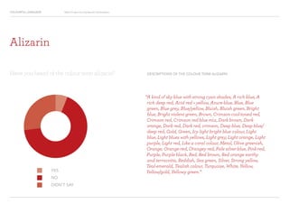 COLOURFUL LANGUAGE Major Project Survey Results Presentation
DESCRIPTIONS OF THE COLOUR TERM ALIZARIN
“A kind of sky blue with strong cyan shades, A rich blue, A
rich deep red, Acid red + yellow, Azure-blue, Blue, Blue
green, Blue grey, Blue/yellow, Bluish, Bluish green, Bright
blue, Bright violent green, Brown, Crimson cool-toned red,
Crimson red, Crimson red blue mix, Dark brown, Dark
orange, Dark red, Dark red, crimson, Deep blue, Deep blue/
deep red, Gold, Green, Icy light bright blue colour, Light
blue, Light blues with yellows, Light grey, Light orange, Light
purple, Light red, Like a coral colour, Metal, Olive greenish,
Orange, Orange-red, Orangey red, Pale silver-blue, Pink-red,
Purple, Purple black, Red, Red brown, Red orange earthy
and terracotta, Reddish, Sea green, Silver, Strong yellow,
Teal-emerald, Tealish colour, Turquoise, White, Yellow,
Yellow/gold, Yellowy green.”YES
NO
DIDN’T SAY
Have you heard of the colour term alizarin?
Alizarin
 