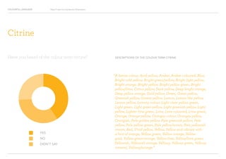 COLOURFUL LANGUAGE Major Project Survey Results Presentation
DESCRIPTIONS OF THE COLOUR TERM CITRINE
“A lemon colour, Acid yellow, Amber, Amber coloured, Blue,
Bright cold yellow, Bright green/yellow, Bright light yellow,
Bright orange, Bright yellow, Bright yellow green, Bright
yellow/lime, Citrus yellow, Dark yellow, Deep bright orange,
Deep yellow orange, Gold-yellow, Green, Green yellow,
Greenish yellow, Greeny yellow, Lemon, Lemon like yellow,
Lemon yellow, Lemony colour, Light clear yellow green,
Light green, Light green yellow, Light greenish yellow, Light
yellow, Lighter lime green, Lime, Lime coloured, Lime green,
Orange, Orange-yellow, Orangey colour, Orangey yellow,
Orangish, Pale golden yellow, Pale greenish yellow, Pale
yellow, Pale yellow green, Pale yellow-brown, Pale yellowish
cream, Red, Vivid yellow, Yellow, Yellow and vibrant with
a hint of orange, Yellow green, Yellow orange, Yellow-
gold, Yellow-green-orange, Yellow-lime, Yellow/lime green,
Yellowish, Yellowish orange, Yellowy, Yellowy green, Yellowy
mineral, Yellowy/orange.”
YES
NO
DIDN’T SAY
Have you heard of the colour term citrine?
Citrine
 