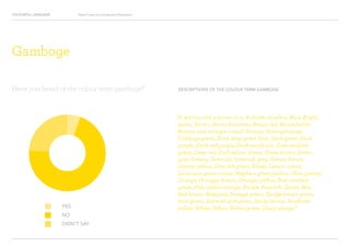 COLOURFUL LANGUAGE Major Project Survey Results Presentation
DESCRIPTIONS OF THE COLOUR TERM GAMBOGE
“A red but with a brown in it, A shade of yellow, Blue, Bright
green, Brown, Brown branches, Brown red, Brown/ochre,
Browns and oranges mixed, Browny, Browny/orange,
Cabbage green, Dark deep green blue, Dark green, Dark
purple, Dark red-purple, Dark sandy tan, Dark verdant
green, Deep red, Dull yellow, Green, Green brown, Green-
grey, Greeny, Greenish, Greenish grey, Greeny brown,
Greeny yellow, Grey, Ick green, Khaki, Lemon colour,
Luxurious green colour, Maybe a green/yellow, Olive greeny,
Orange, Orangey brown, Orangey yellow, Pale mottled
green, Pale, yellow-orange, Purple, Purplish, Quaki, Red,
Red brown, Red/pink, Sewage green, Sludge brown green,
Snot green, Some kind of green, Sticky brown, Sunflower
yellow, White, Yellow, Yellow-green, Zesty orange.”YES
NO
DIDN’T SAY
Have you heard of the colour term gamboge?
Gamboge
 