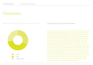 COLOURFUL LANGUAGE Major Project Survey Results Presentation
DESCRIPTIONS OF THE COLOUR TERM CHARTREUSE
“A green, A red of some sort, A slutty red scarlet colour, Acid green,
Beige, Black, Blood red, Blue, Blue-green, Bold clear yellow green,
Bright blue, Bright green, Bright greeny yellow, Bright lemon yellow
green, Bright light green, Bright lime green, Bright orange, Bright
red, Bright yellow, Bright yellow green, Bright/light yellow-green,
Brown, Burgundy, Cream, Dark pink, Dark red, Dark red purple,
Deep green, Deep purple, Grass flowery green, Green, Greenish,
Greenish yellow, Greenish yellowish brown, Greeny yellow, Grey,
Grey black, Herbally yellow colour, Intense deep bright green, Light
blue, Light red, Lime green-yellow, Maroon, Mid yellow green, Near
white colour, Neon-yellow ish, Orange, Orange brown, Pale green,
Pale grey, Pale purple-blue, Pink, Pink and reds, Pink purple, Pink-
red, Pink/grey/yellow, Pinky red, Purple, Purpley red, Purplish, Red,
Red a bit of white, Red orange, Reddish, Reddy Brown, Reddy pink
colour, Rose, Ruby red, Something red, Very light brown, white,
Vivid green, Warm-toned medium green, Yellow, Yellow bright,
Yellow green, Yellow tinged green, Yellowy green.”
YES
NO
DIDN’T SAY
Have you heard of the colour term chartreuse?
Chartreuse
 