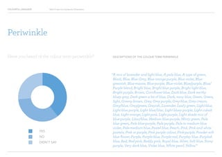 COLOURFUL LANGUAGE Major Project Survey Results Presentation
DESCRIPTIONS OF THE COLOUR TERM PERIWINKLE
“A mix of lavender and light blue, A pale blue, A type of green,
Black, Blue, Blue Grey, Blue orange purple, Blue violet, Blue-
greenish, Blue-mauve, Blue-purple, Blue-violet, Blue/purple, Blue/
Purple blend, Bright blue, Bright blue purple, Bright light blue,
Bright purple, Brown, Cornflower blue, Dark blue, Dark earthy
bluey grey, Dark green a bit of blue, Dark, navy blue, Green, Green,
light, Greeny brown, Grey, Grey purple, Grey-blue, Grey-cream,
Grey/blue, Grey/green, Greyish, Lavender, Leafy green, Light blue,
Light blue purple, Light blue/lilac, Light bluey purple, Light cobalt
blue, Light orange, Light pink, Light purple, Light shade mix of
blue-purple, Lilac/blue, Medium blue-purple, Minty green, Pale
blue green, Pale blue-purple, Pale purple, Pale to medium blue
violet, Pale-medium blue, Pastel blue, Peach, Pink, Pink and white
pastels, Pink or purple, Pink purple colour, Pink-purple, Powder soft
blue flower, Purple, Purple-blue, Purple-red, Purpley blue, Purplish
blue, Red, Red-pink, Reddy pink, Royal blue, Silver, Soft blue, Stony
purple, Very dark blue, Violet blue, White pearl, Yellow.”
YES
NO
DIDN’T SAY
Have you heard of the colour term periwinkle?
Periwinkle
 