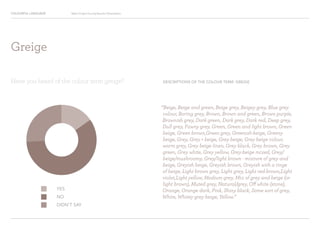 COLOURFUL LANGUAGE Major Project Survey Results Presentation
DESCRIPTIONS OF THE COLOUR TERM GREIGE
“Beige, Beige and green, Beige grey, Beigey grey, Blue grey
colour, Boring grey, Brown, Brown and green, Brown purple,
Brownish grey, Dark green, Dark grey, Dark red, Deep grey,
Dull grey, Fawny grey, Green, Green and light brown, Green
beige, Green brown,Green grey, Greenish-beige, Greeny
beige, Grey, Grey + beige, Grey beige, Grey beige colour,
warm grey, Grey beige linen, Grey black, Grey brown, Grey
green, Grey white, Grey yellow, Grey-beige mixed, Grey/
beige/mushroomy, Grey/light brown - mixture of grey and
beige, Greyish beige, Greyish brown, Greyish with a tinge
of beige, Light brown grey, Light grey, Light red-brown,Light
violet,Light yellow, Medium grey, Mix of grey and beige (or
light brown), Muted grey, Natural/grey, Off white (stone),
Orange, Orange dark, Pink, Shiny black, Some sort of grey,
White, Whitey grey beige, Yellow.”
YES
NO
DIDN’T SAY
Have you heard of the colour term greige?
Greige
 