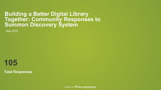 Powered by
Building a Better Digital Library
Together: Community Responses to
Summon Discovery System
105
Total Responses
May 2015
 