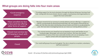 Covid – 19 survey of charities and community groups April 2020
What groups are doing falls into four main areas
•Covid eme...
