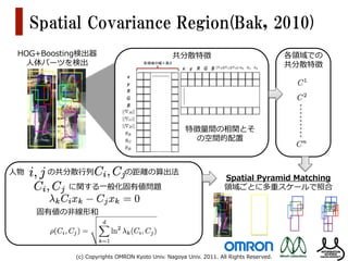Spatial  Covariance  Region(Bak,  2010)
        HOG+Boosting検出器                                                      共分散特徴                                          各領領域での
          ⼈人体パーツを検出                                                                                                         共分散特徴




                                                                                  特徴量量間の相関とそ
                                                                                    の空間的配置
re 3. Illustration of the human and body parts detection re-               (a) original   (b) original (c) normalized (d) normalized
   Detections are indicated by 2D bounding boxes. Colors             Figure 4. The ﬁrst two columns show original images of the same
 spond to different body parts: the full body (yellow), the top      person captured from different cameras in different environments.
      ⼈人物 　 　 　の共分散⾏行行列列 　 　 　 　の距離離の算出法 show these images after histogram equaliza-
  blue), the torso (green), legs (violet), the left arm (light blue) The last two columns
he right arm (red).                                                  tion.                                       Spatial  Pyramid  Matching
                               に関する⼀一般化固有値問題                                                       領領域ごとに多重スケールで照合
ignature computation                                         an image, increasing the detail in those regions. Histogram
                                                             equalisation achieves this aim by stretching range of his-
n this section we propose a scheme to generate the hu-
                   固有値の⾮非線形和
  signature. The human and body parts detector returns
                                                             togram to be as close as possible to an uniform histogram.
                                                             The approach is based on the idea that amongst all possible
 egions of interest corresponding to body parts: the full
                                                             histograms, an uniformly distributed histogram has maxi-
y, the top, the torso, legs, the left arm and the right arm.
                                                             mum entropy [5]. Maximizing the entropy of a distribution
 top part is composed of the torso and the head (see Fig-
                                                             we maximize its information and thus histogram equaliza-
3).
                                                             tion maximizes the information content of the output image.
  nce the body parts are detected, the next step is to han-
                                                             We apply the histogram equalization to each of the color
  olor dissimilarities caused by camera and illumination
                                       (c)  Copyrights  OMRON  Kyoto  Univ.  Nagoya  Univ.  2011.  All  Rights  Reserved.
 