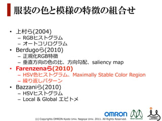 服装の色と模様の特徴の組合せ

•  上村ら(2004)
  –  RGBヒストグラム
  –  オートコリログラム
•  Berdugoら(2010)
  –  正規化RGB特徴
  –  垂直⽅方向の⾊色の⽐比、⽅方向勾配、saliency  map
•  Farenzenaら(2010)
  –  HSV⾊色ヒストグラム、Maximally  Stable  Color  Region
  –  繰り返しパターン
•  Bazzaniら(2010)
  –  HSVヒストグラム
  –  Local  &  Global  エピトメ


         (c)  Copyrights  OMRON  Kyoto  Univ.  Nagoya  Univ.  2011.  All  Rights  Reserved.
 