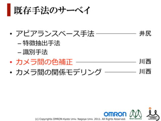 既存手法のサーベイ

•  アピアランスベース⼿手法                                                                           井尻	
 –  特徴抽出⼿手法
 –  識識別⼿手法
•  カメラ間の⾊色補正                                                                              川西	
•  カメラ間の関係モデリング                                                                           川西	




     (c)  Copyrights  OMRON  Kyoto  Univ.  Nagoya  Univ.  2011.  All  Rights  Reserved.
 