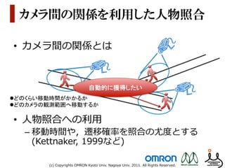 カメラ間の関係を利用した人物照合

•  カメラ間の関係とは



                                   自動的に獲得したい	
l どのくらい移動時間がかかるか	
  
l どのカメラの観測範囲へ移動するか	
  

•  ⼈人物照合への利利⽤用
   –  移動時間や，遷移確率率率を照合の尤度度とする
      (Kettnaker,  1999など)

          (c)  Copyrights  OMRON  Kyoto  Univ.  Nagoya  Univ.  2011.  All  Rights  Reserved.
 