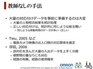 教師なしの手法

•  ⼤大量量の対応付けデータを事前に準備するのは⼤大変
  –  ⼤大量量の⼈人物照合結果を統計処理理
  –  正しい対応付けは，統計的に同じような振る舞い
     •  同じような移動時間のデータが多い→正しい


•  Tieu,  2005  など
  –  複数カメラ映像の出⼊入⼝口間の対応関係を推定
•  浮⽥田,  2006
  –  誤対応を含んだ⼤大量量の⼊入出データを上⼿手く分類
  –  視野間の重なりにも対応
  –  経路路の有無，経路路の使⽤用確率率率

        (c)  Copyrights  OMRON  Kyoto  Univ.  Nagoya  Univ.  2011.  All  Rights  Reserved.
 