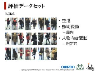 Figure 5. Sample images of cameras 1 and 3 of the iLids scenario.

    評価データセット
As one can see, strong differences in environmental condition, e.g.
changes in lighting, are present between the cameras. Other chal-
lenges, e.g. occlusion of persons by other persons and luggage
increase severity for both, tracking and re-identiﬁcation.
iLIDS

                                                                             •  空港
                                                                             •  照明変動
                                                                                     –  屋内
                                                                             •  ⼈人物向き変動
                                                                                     –  限定的




         Figure 6. Sample persons of the iLids scenario.

                    (c)  Copyrights  OMRON  Kyoto  Univ.  Nagoya  Univ.  2011.  All  Rights  Reserved.
 