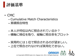 評価基準

•  CMC
  –  Cumulative  Match  Characteristics
  –  累累積照合特性

  –  本⼈人が何位以内に照合されているか？
  –  横軸に順位を取り、縦軸に照合率率率をプロット

  –  実⽤用的には１位で照合されるのが望ましい。
  –  上位で照合されなければ実⽤用化できない。

         (c)  Copyrights  OMRON  Kyoto  Univ.  Nagoya  Univ.  2011.  All  Rights  Reserved.
 