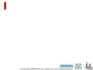 (c)  Copyrights  OMRON  Kyoto  Univ.  Nagoya  Univ.  2011.  All  Rights  Reserved.
 