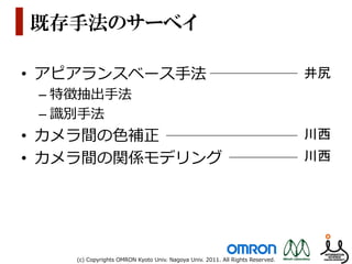 既存手法のサーベイ

•  アピアランスベース⼿手法                                                                           井尻	
 –  特徴抽出⼿手法
 –  識識別⼿手法
•  カメラ間の⾊色補正                                                                              川西	
•  カメラ間の関係モデリング                                                                           川西	




     (c)  Copyrights  OMRON  Kyoto  Univ.  Nagoya  Univ.  2011.  All  Rights  Reserved.
 