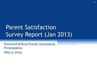 Parent Satisfaction
Survey Report (Jan 2013)
Norwood School Parent Association
Presentation
May 9, 2013
1
 