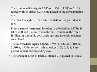 Intermediate Sight survey project. Civil engineering project | PPTX