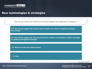 New technologies & strategies
11
Technology is
not well
developed
22%
How do you screen the market for new technologies and application strategies? *
60% We actively engage with industry peers to gather new ideas for applying emerging
technologies
59% We actively engage with external sources (e.g. vendors, consultants) to gather new ideas
for applying emerging technologies
11% Other
13% We don’t screen the market actively
*	Multiple	choice	possible
Copyright of i.CONECT 360° UK Ltd.
No reproduction without permission ©2016
Visit ► http://www.rethink-enterprise-it.com
 