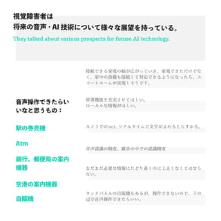 They talked about various prospects for future AI technology.
ҕҙϺߤ
?AI gˤĤƘչ֤äƤ롣
kȯәC
Ǥ餤
ʤ˼Σ
ոۤΰڙC
؜C
yС]֤ΰ
C
Atm
ӾAǤ늤ηڤäƤ늤ǤǤ
ФOӾAƌǤ褦ˤʤä顢
ީ`ȥ۩`बgFǤ
ǕCܤgƤۤ
`󤬤ۤ
Ǥ ocrꥢ륿֤Ȥ롣
ޤޤҪˤɤŤΤ˹򤷤ʤƤϤʤ
ʤ
åѥͥ؜C⤢뤬ǤʤΤǡ
xǤ餤
JRξȡjФǤJR
 