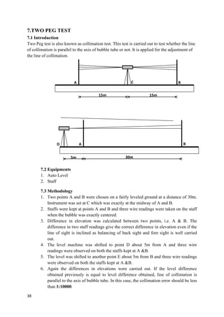 Survey report sample BCE