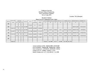 Survey report sample BCE