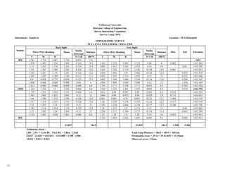 Survey report sample BCE