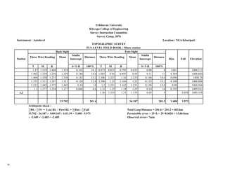 Survey report sample BCE