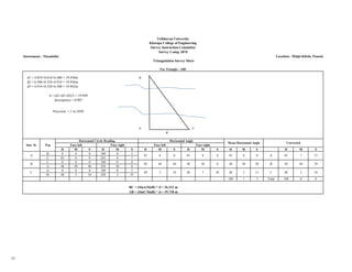 Survey report sample BCE