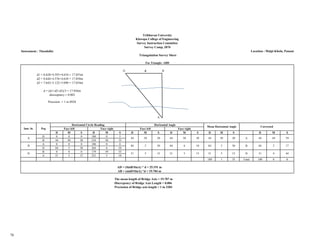 Survey report sample BCE