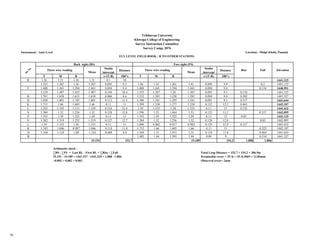 Survey report sample BCE