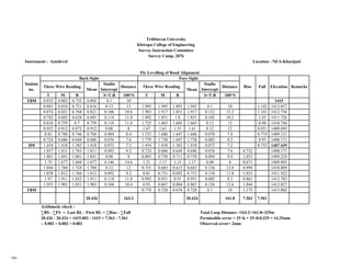 Survey report sample BCE