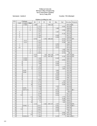 Survey report sample BCE