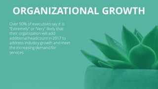 ORGANIZATIONAL GROWTH
Over 50% of executivessay it is
“Extremely” or “Very” likely that
their organization will add
additi...