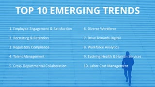 TOP 10 EMERGING TRENDS
1.	Employee	Engagement	&	Satisfaction
2.	Recruiting	&	Retention
3.	Regulatory	Compliance
4.	Talent	...