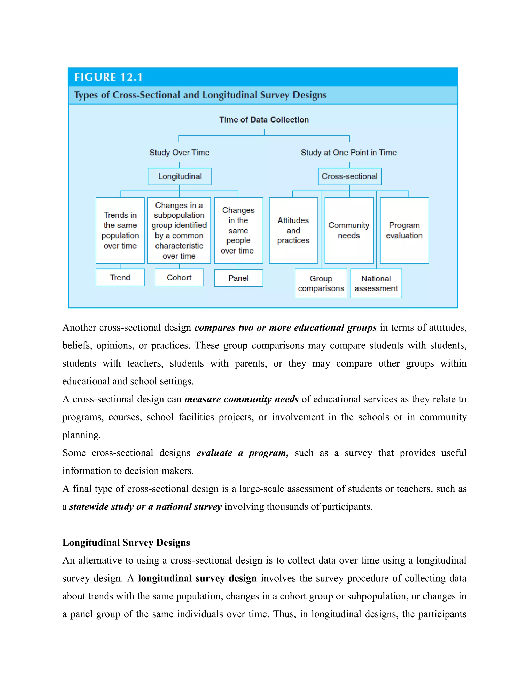 Survey Research Design | PDF
