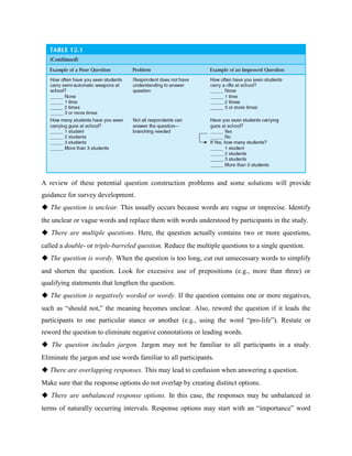 A review of these potential question construction problems and some solutions will provide
guidance for survey development.
◆ The question is unclear. This usually occurs because words are vague or imprecise. Identify
the unclear or vague words and replace them with words understood by participants in the study.
◆ There are multiple questions. Here, the question actually contains two or more questions,
called a double- or triple-barreled question. Reduce the multiple questions to a single question.
◆ The question is wordy. When the question is too long, cut out unnecessary words to simplify
and shorten the question. Look for excessive use of prepositions (e.g., more than three) or
qualifying statements that lengthen the question.
◆ The question is negatively worded or wordy. If the question contains one or more negatives,
such as “should not,” the meaning becomes unclear. Also, reword the question if it leads the
participants to one particular stance or another (e.g., using the word “pro-life”). Restate or
reword the question to eliminate negative connotations or leading words.
◆ The question includes jargon. Jargon may not be familiar to all participants in a study.
Eliminate the jargon and use words familiar to all participants.
◆ There are overlapping responses. This may lead to confusion when answering a question.
Make sure that the response options do not overlap by creating distinct options.
◆ There are unbalanced response options. In this case, the responses may be unbalanced in
terms of naturally occurring intervals. Response options may start with an “importance” word
 