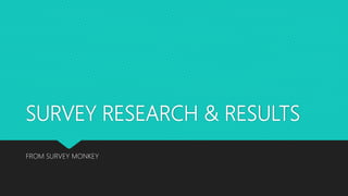 SURVEY RESEARCH & RESULTS
FROM SURVEY MONKEY
 