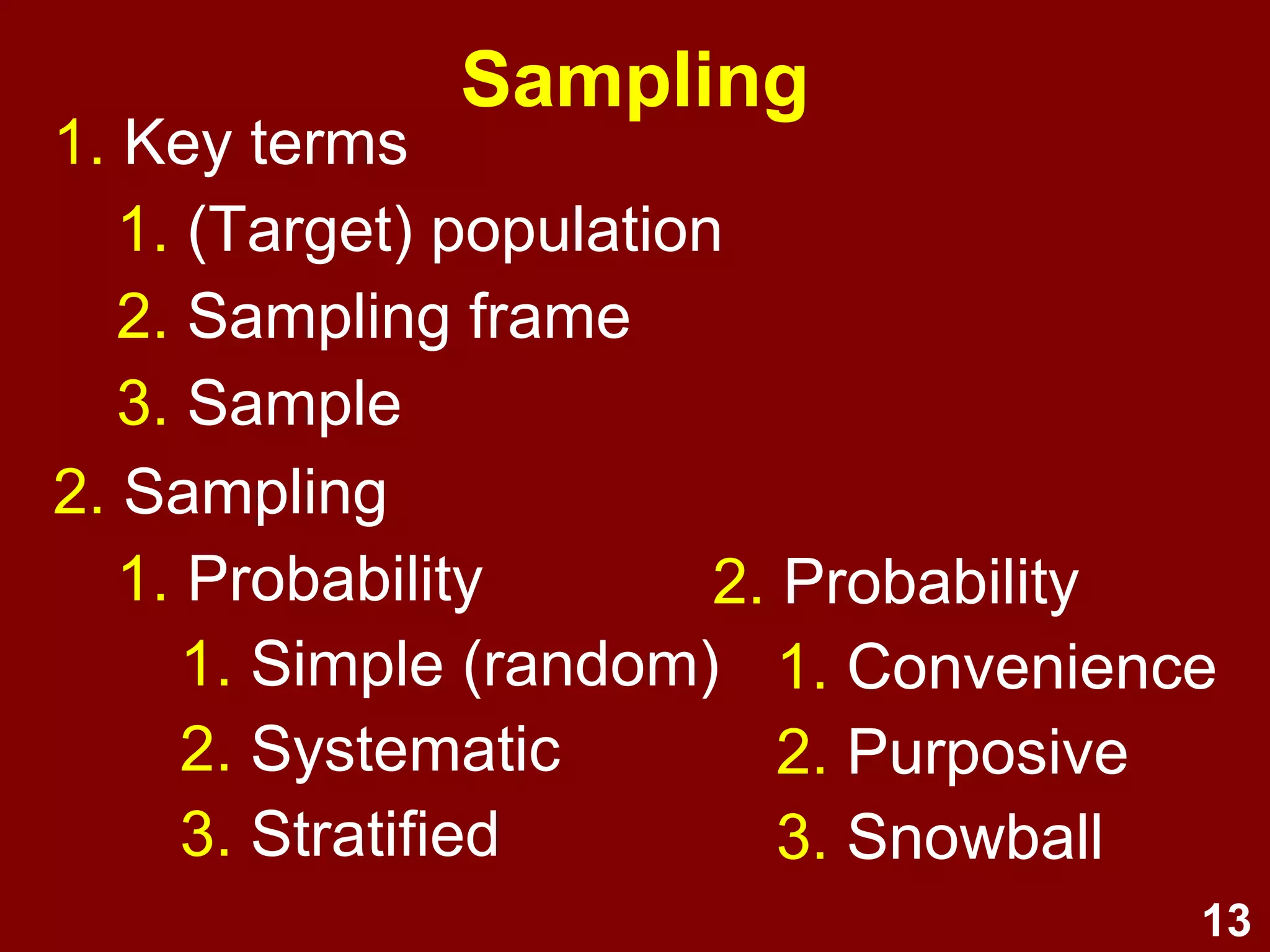 13
Sampling
1. Key terms
1. (Target) population
2. Sampling frame
3. Sample
2. Sampling
1. Probability
1. Simple (random)
2. Systematic
3. Stratified
2. Non-probability
1. Convenience
2. Purposive
3. Snowball
 