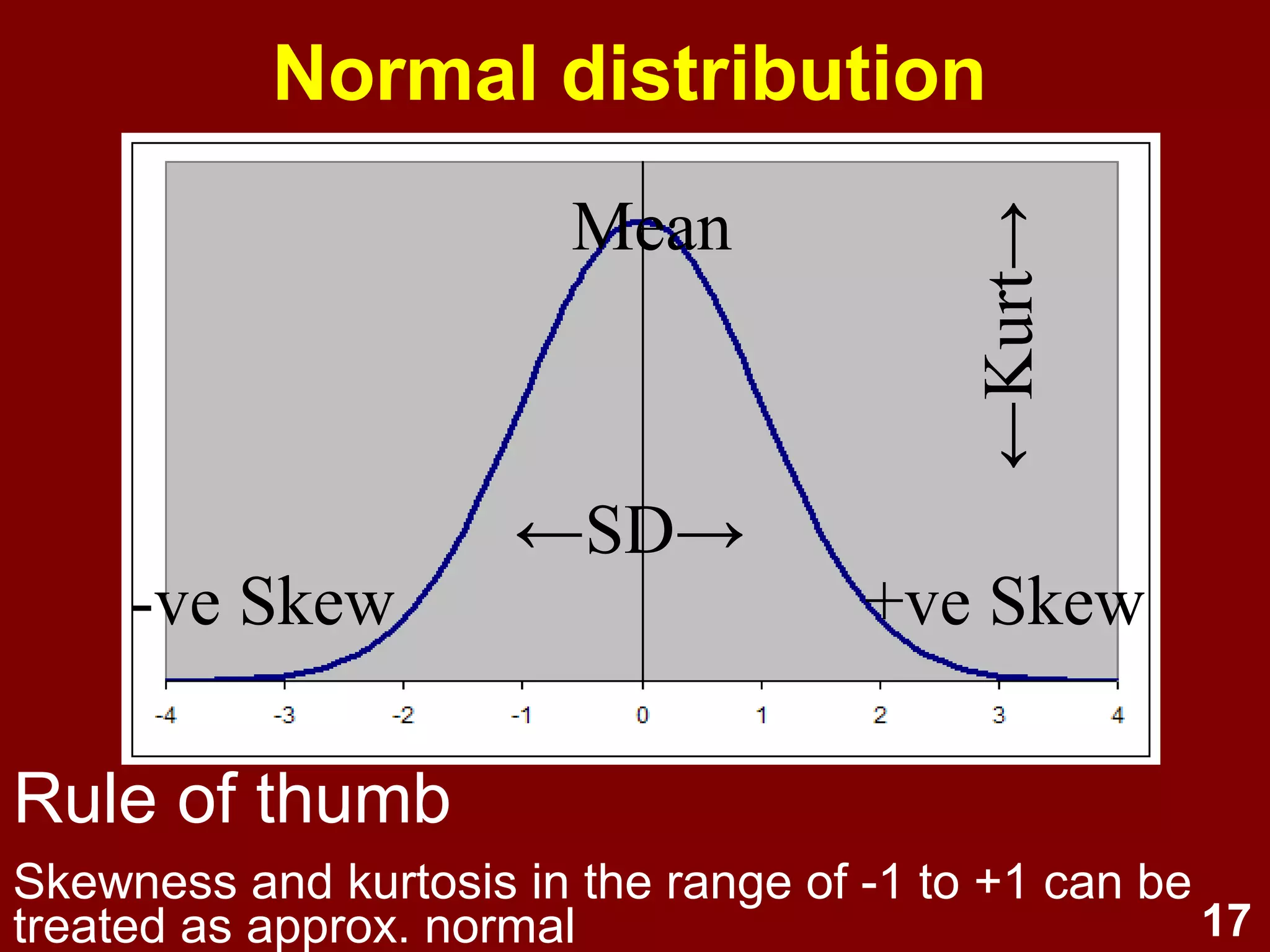 17
Summary: LOM & statistics
• If a normal distribution can be
assumed, use parametric
statistics (more powerful)
• If not, use non-parametric
statistics (less power, but less
sensitive to violations of
assumptions)
 