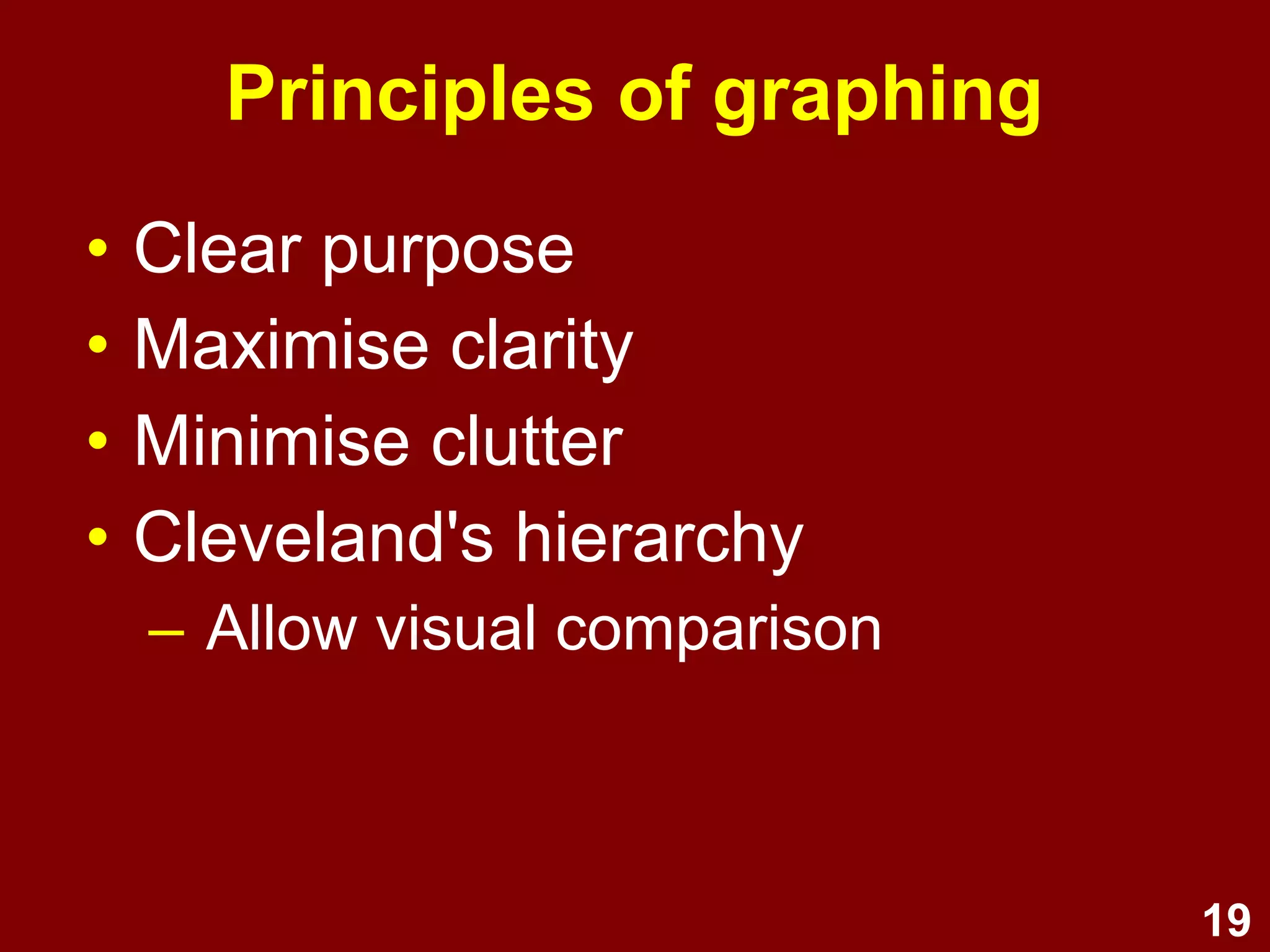 19
Normal distribution
Row 1 Row 2 Row 3 Row 4
0
2
4
6
8
10
12
Column 1
Column 2
Column 3
Mean
←SD→
-ve Skew +ve Skew
←Kurt→
Rule of thumb
Skewness and kurtosis in the range of -1 to +1 can be
treated as approx. normal
 