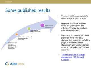 Some published results
1993 Hamer and
Champy
published their
estimate of 30%
success rate
2008 Kotter observation of
100 companies: 30%
success rate
2009 McKinsey
study: 68% success
rate
2013 Economist:
56% success rate
• The most well known statistic for
failed change projects is ‘70%’
• However, that figure had been
based on ‘observations and
estimates’ that do not produce
valid and reliable data.
• It was only in 2009 that McKinsey
produced more valid data,
showing that more than half of the
projects succeeded. These
statistics are very similar to those
found in Change Factory’s current
research
• The irrational side of change
management | McKinsey &
Company
3/03/2014
 