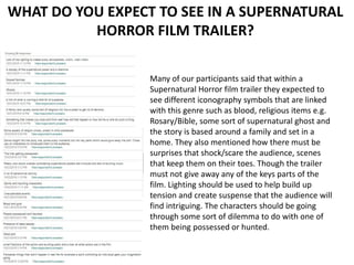 WHAT DO YOU EXPECT TO SEE IN A SUPERNATURAL
HORROR FILM TRAILER?
Many of our participants said that within a
Supernatural Horror film trailer they expected to
see different iconography symbols that are linked
with this genre such as blood, religious items e.g.
Rosary/Bible, some sort of supernatural ghost and
the story is based around a family and set in a
home. They also mentioned how there must be
surprises that shock/scare the audience, scenes
that keep them on their toes. Though the trailer
must not give away any of the keys parts of the
film. Lighting should be used to help build up
tension and create suspense that the audience will
find intriguing. The characters should be going
through some sort of dilemma to do with one of
them being possessed or hunted.
 