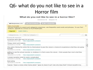 Q6- what do you not like to see in a 
Horror film 
 