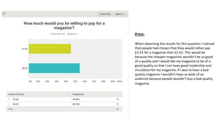 Price-
When observing the results for this question I noticed
that people had chosen that they would rather pay
£2-£3 for a magazine than £1-£2. This would be
because the cheaper magazines wouldn’t be as good
of a quality and I would like my magazine to be of a
good quality so that I can have good readership and
circulation for my magazine. If I was to have a bad
quality magazine I wouldn’t have as wide of an
audience because people wouldn’t buy a bad quality
magazine.
 