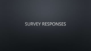 Survey responses