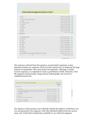 Survey responses complete