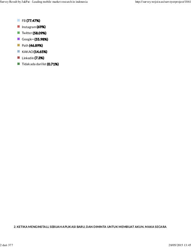 Social Login Or Registering New Account Survey Report