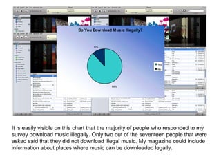 It is easily visible on this chart that the majority of people who responded to my survey download music illegally. Only two out of the seventeen people that were asked said that they did not download illegal music. My magazine could include information about places where music can be downloaded legally.  