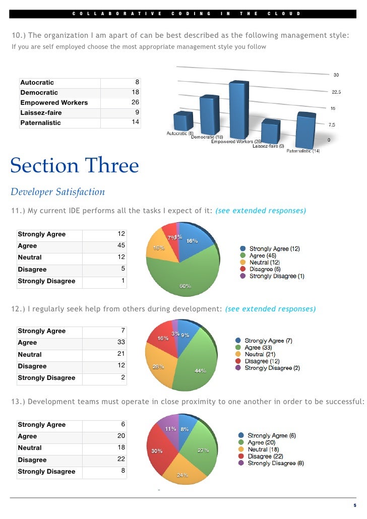 how to write up survey results in a dissertation