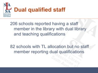 Dual qualified staff 206 schools reported having a staff member in the library with dual library and teaching qualifications 82 schools with TL allocation but no staff member reporting dual qualifications 