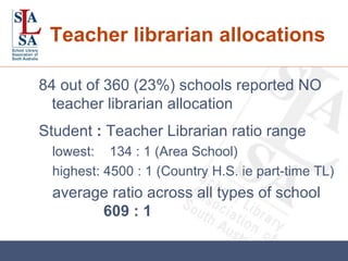 Teacher librarian allocations 84 out of 360 (23%) schools reported NO teacher librarian allocation Student  :  Teacher Librarian ratio range lowest:  134 : 1 (Area School) highest: 4500 : 1 (Country H.S. ie part-time TL) average ratio across all types of school  609 : 1 